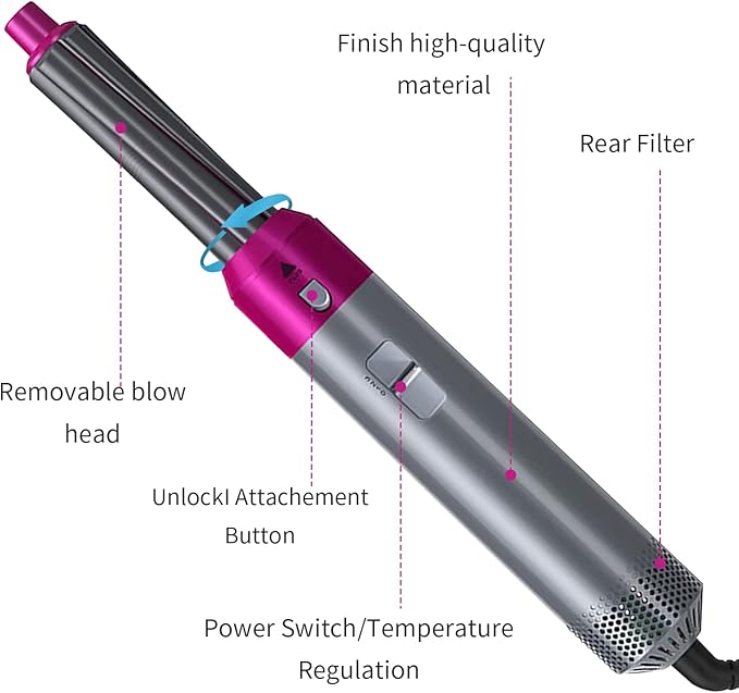 Alphatech™ Hot Hair Brush 5 in 1 – فرشاة الشعر الساخنة 5 في 1