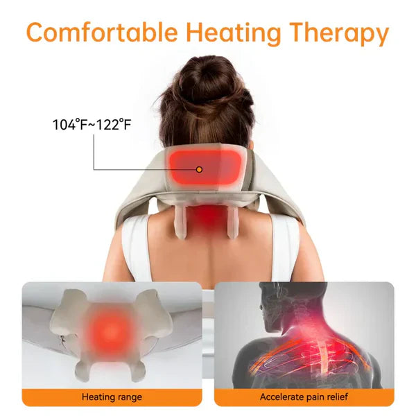 Alphatech™ Kneading Massager (Shoulder and Neck) – مدلك عجن للكتف والرقبة